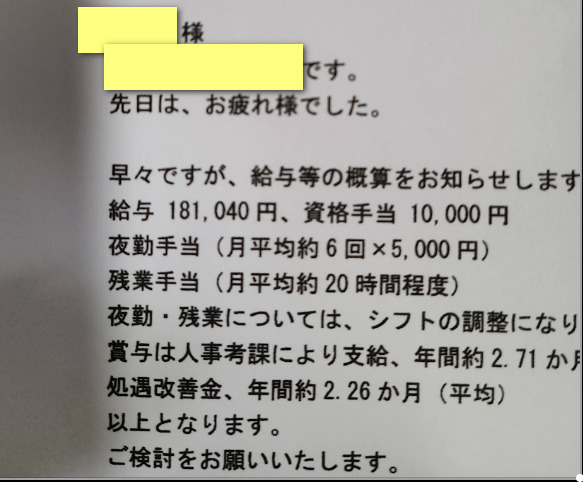 ある特養B施設の概算給与