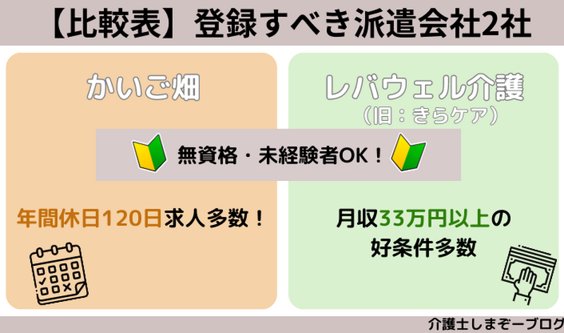 【比較表】登録すべきおすすめ派遣会社２社